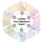Michel - Orange Blossom Garden & French Vanilla Parfum - Free Layering Kit Included